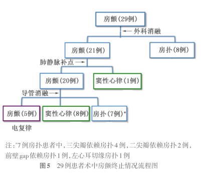 图5.png