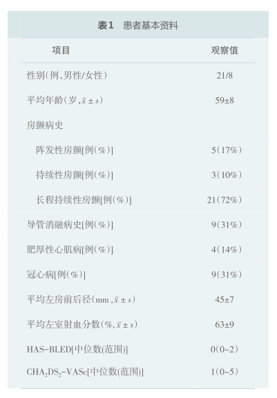 微信截图_20181207105147.png