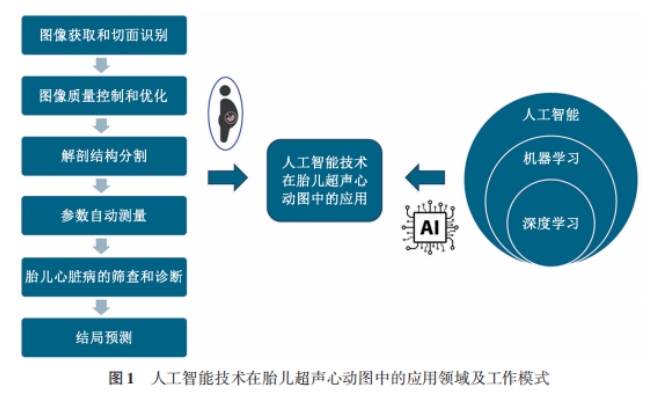 微信截图_20240801134039.png